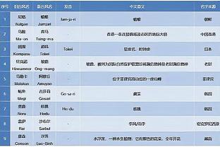 半岛综合体育网页版登录官网入口截图1