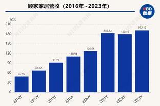 德拉蒙德近三战合计抢到63板 公牛队史自1998年的罗德曼后首人