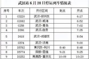 差异巨大！国王首节全队抢下16个板 而勇士全队只有7个？